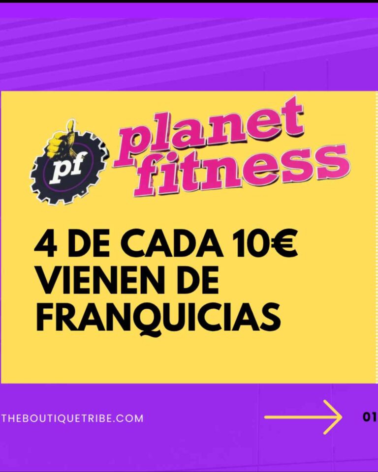 PLANET FITNESS