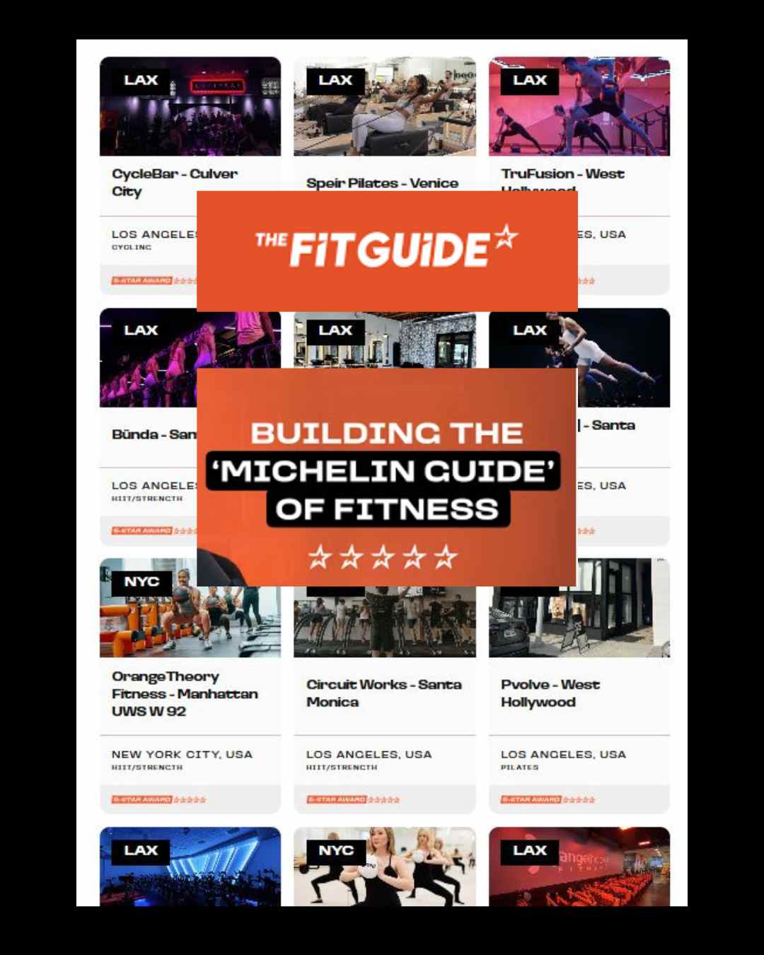 The Fit Guide