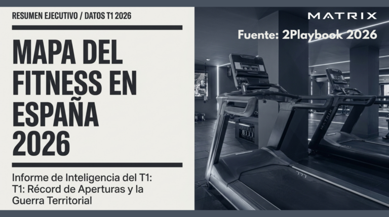 mapa del fitness Español